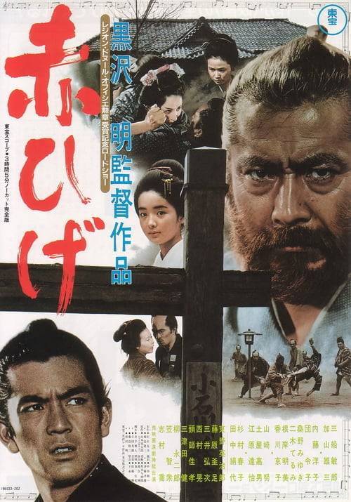 ดูหนังออนไลน์ฟรี Red Beard (1965) ไอ้เคราแดง