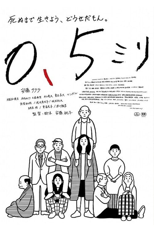 ดูหนังออนไลน์ฟรี 0.5.mm (2014)