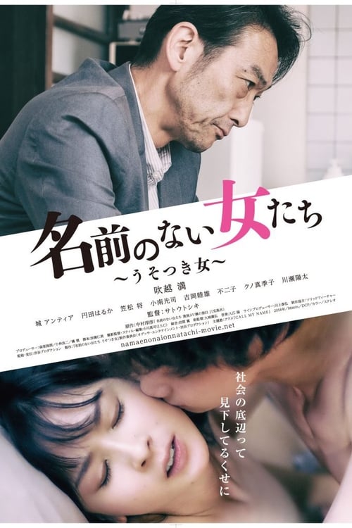 ดูหนังออนไลน์ฟรี 18+ Call My Name (2018)