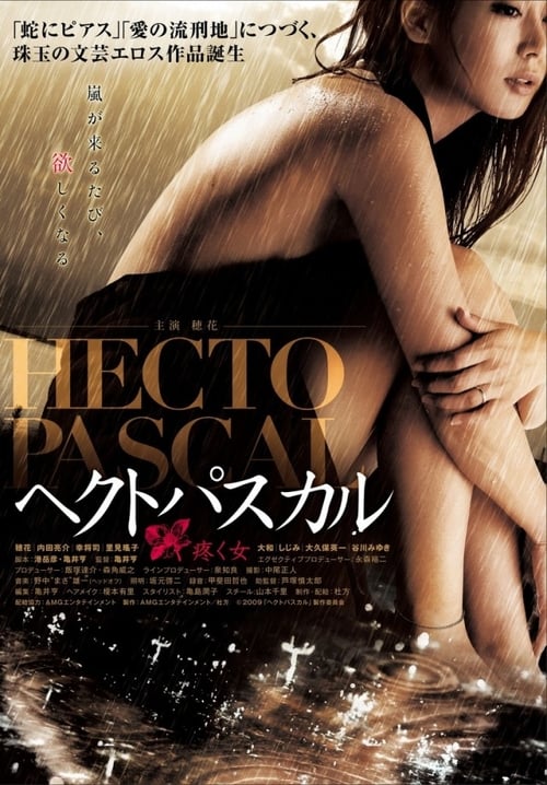 ดูหนังออนไลน์ฟรี 18+ Hectopascal (2009)