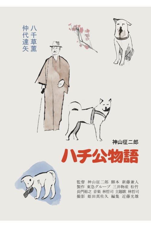 ดูหนังออนไลน์ฟรี Hachi-ko (1987)