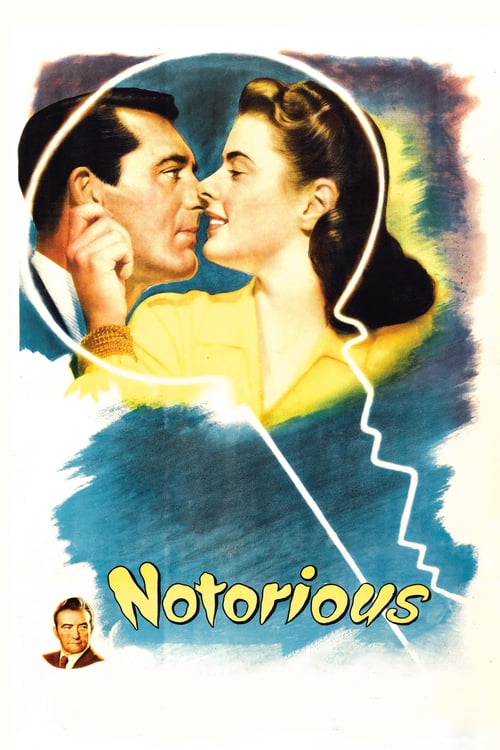 ดูหนังออนไลน์ฟรี Notorious (1946)