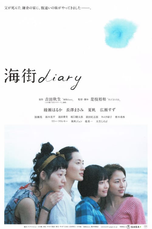 ดูหนังออนไลน์ฟรี Our Little Sister (2015) เพราะเราพี่น้องกัน