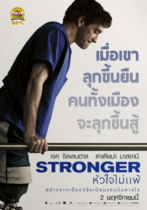 ดูหนังออนไลน์ฟรี Stronger (2017) หัวใจไม่แพ้