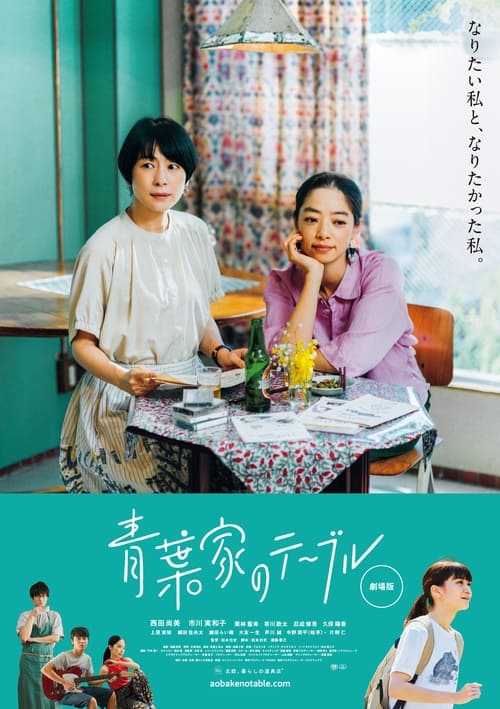 ดูหนังออนไลน์ฟรี Around the Table (2021)