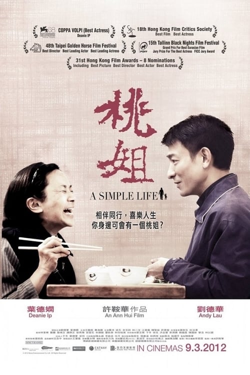 ดูหนังออนไลน์ฟรี A Simple Life (2011) แค่เธอยิ้ม หัวใจก็อิ่มรัก