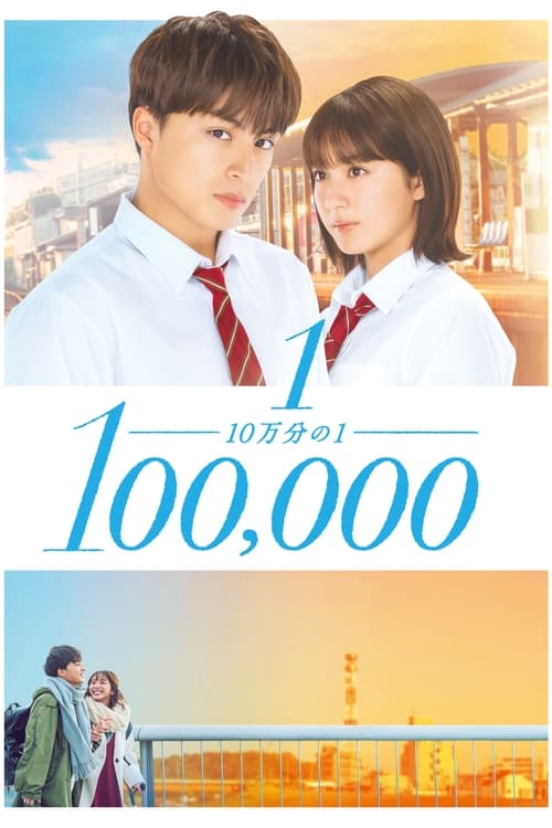 ดูหนังออนไลน์ฟรี One In A Hundred Thousand (2020) ใจดวงนี้แสนรักเธอ