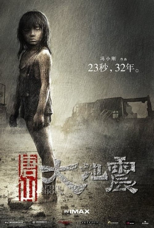 ดูหนังออนไลน์ฟรี Aftershock (2010)