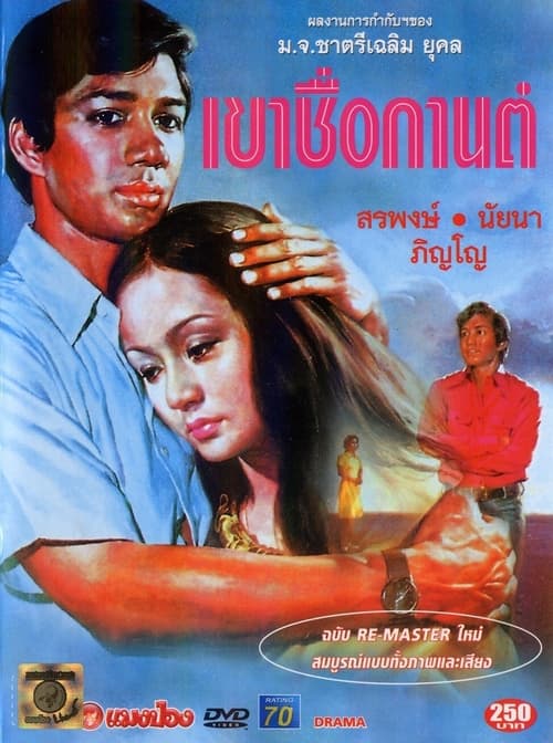 ดูหนังออนไลน์ฟรี เขาชื่อกานต์ (1973)