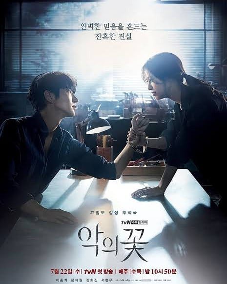 ดูหนังออนไลน์ฟรี Flower of Evil (2020) บุปผาปีศาจ EP.1-16 (จบ)